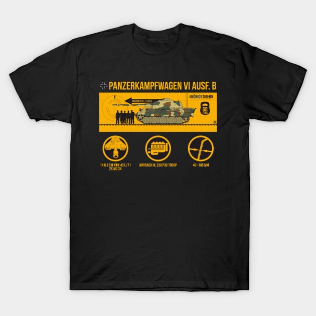 Infographic German tank Pz-VI Ausf B Konigstiger or Tiger II T-Shirt by FAawRay